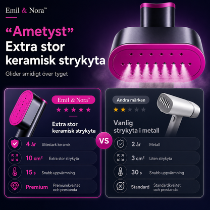 Emil & Nora™ – Travel Steamer Pro – Släta kläder på bara 15 sekunder – utan strykbräda