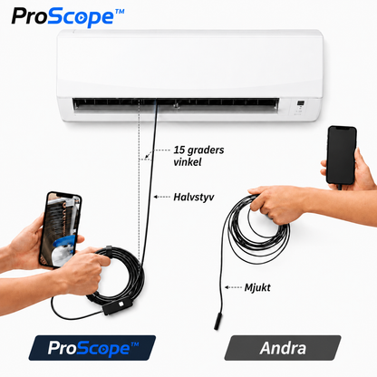 ProScope – Professionell inspektionskamera med endoskop